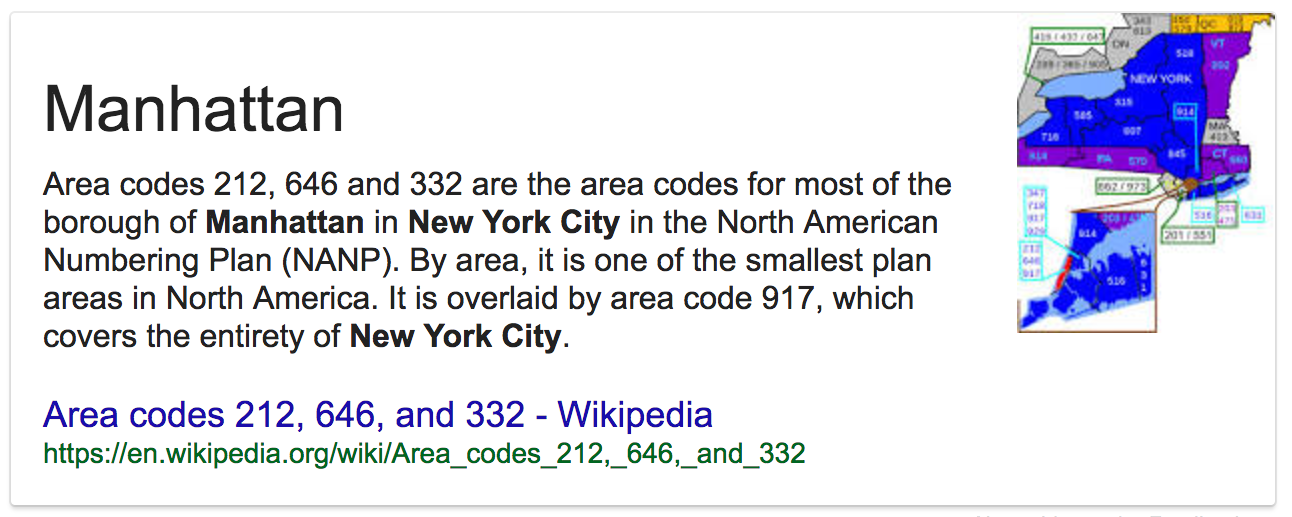 Area codes for New York: 212, 646 & 332