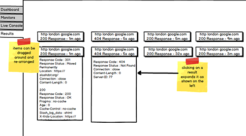 Comparison View Wireframe