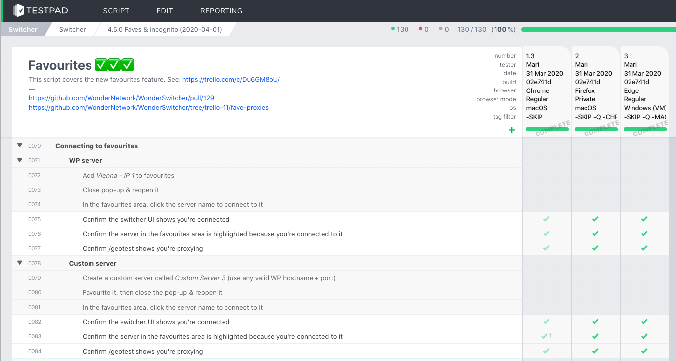 Testpad script for Switcher favourites feature, with rows for test steps and columns for test runs