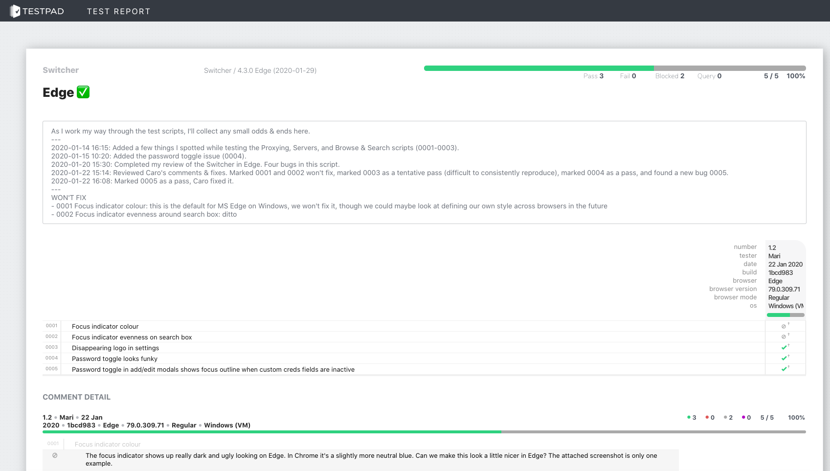 Testpad report for Switcher for Edge, showing results and comments in guest view