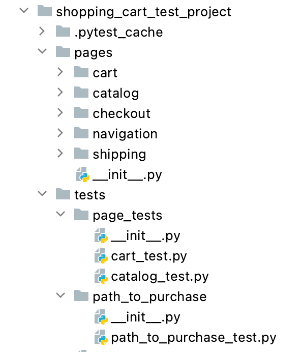 Screenshot of project directory with "pages" and "tests" folders expanded