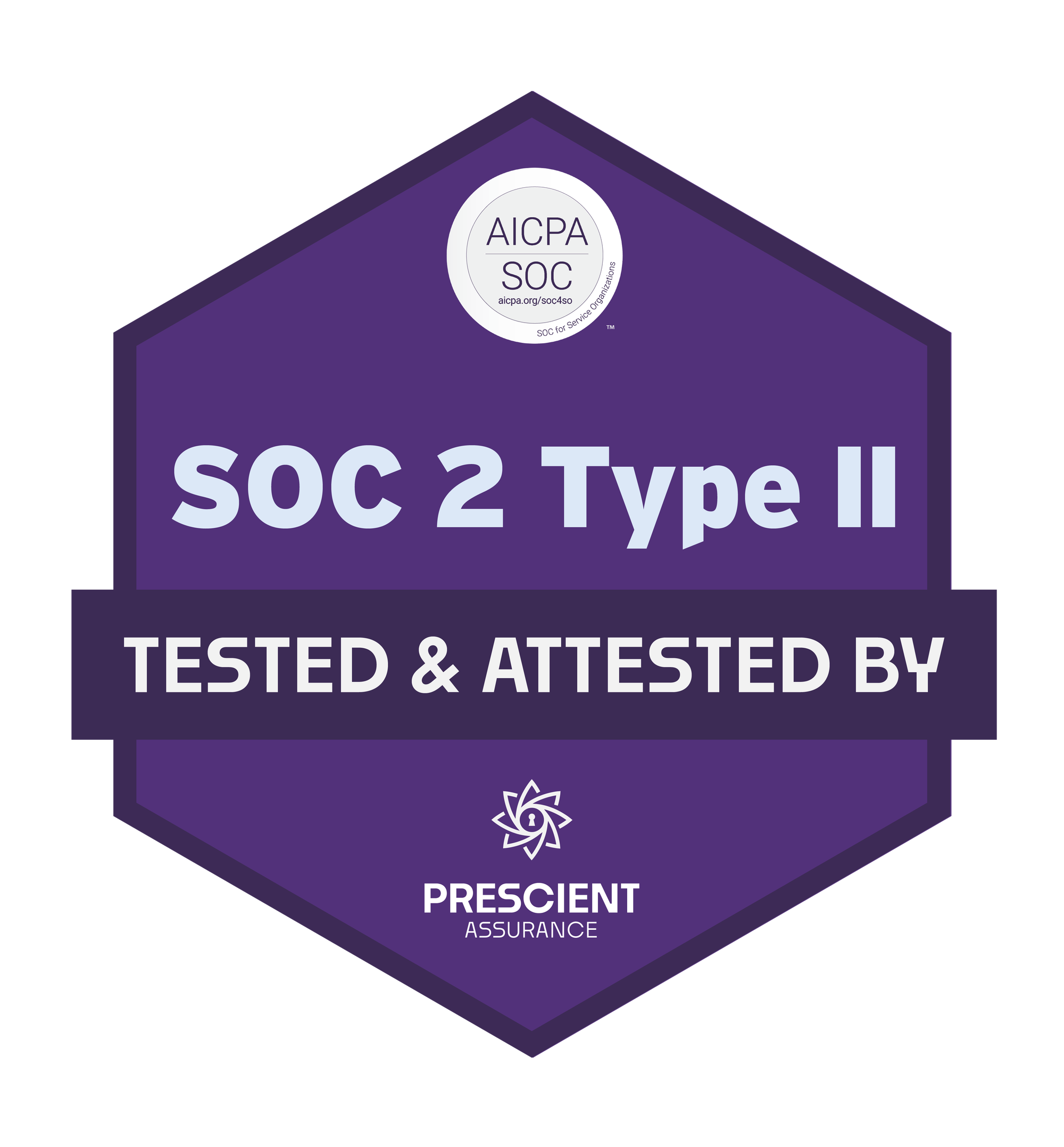 Image of a shield, reads "SOC 2 Type II, Tested & Attested by Prescient Assurance"