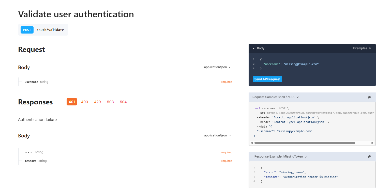 Snippet from example authentication API displaying POST request endpoint to /auth/validate path, where the request body takes a username parameter and the response body contains an error and a message property