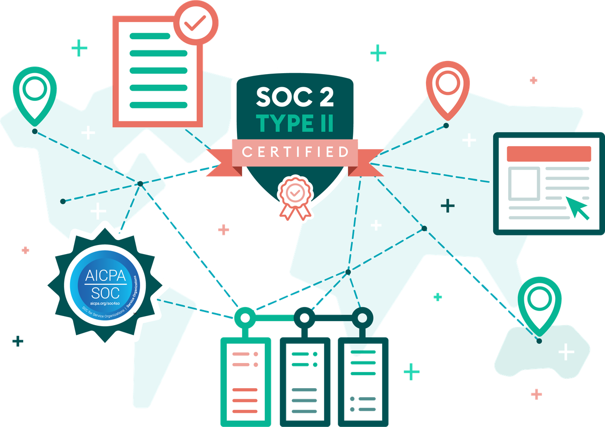 Announcing SOC 2® Type II Compliance - WonderProxy Blog