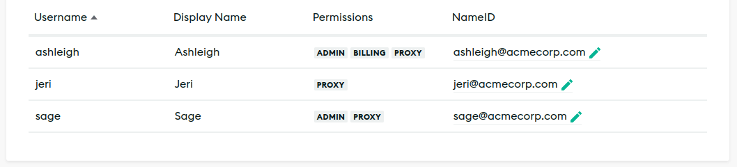 SSO user identification